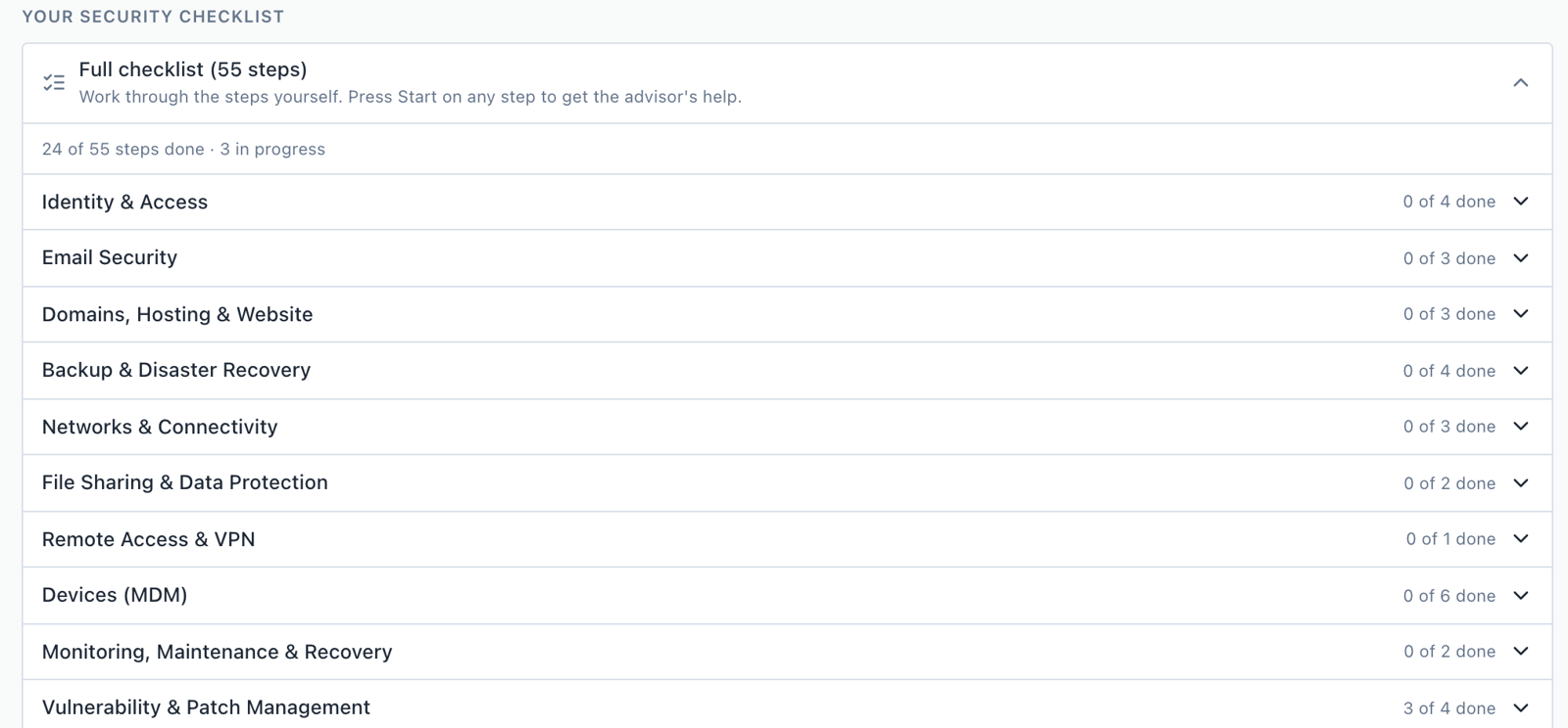 A client's security checklist, done and open by area